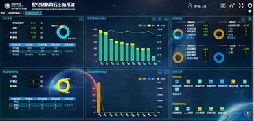賦能智慧能源 建設泛在電力物聯網的技術探索與實踐