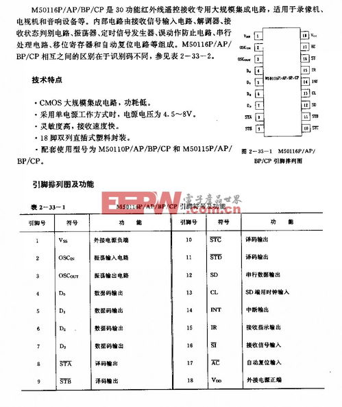 虛擬天線技術 驅動物聯網技術研發與設備制造的革命性力量